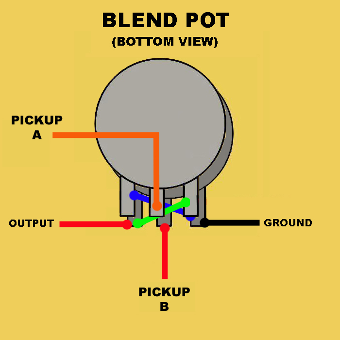 Guitar Electronics Pickups Switch Wiring Diagrams Book