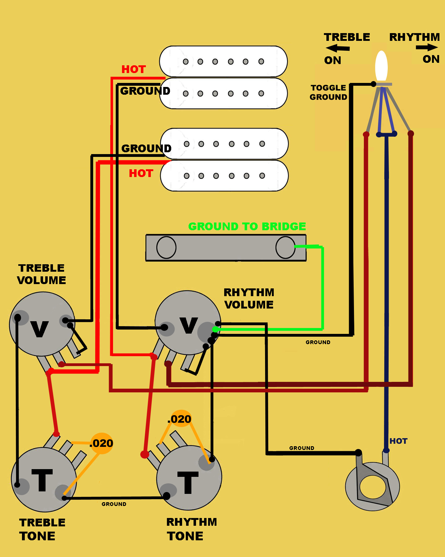 Guitar Electronics Wiring Guitar Electronics Parts And Wiring Diagrams