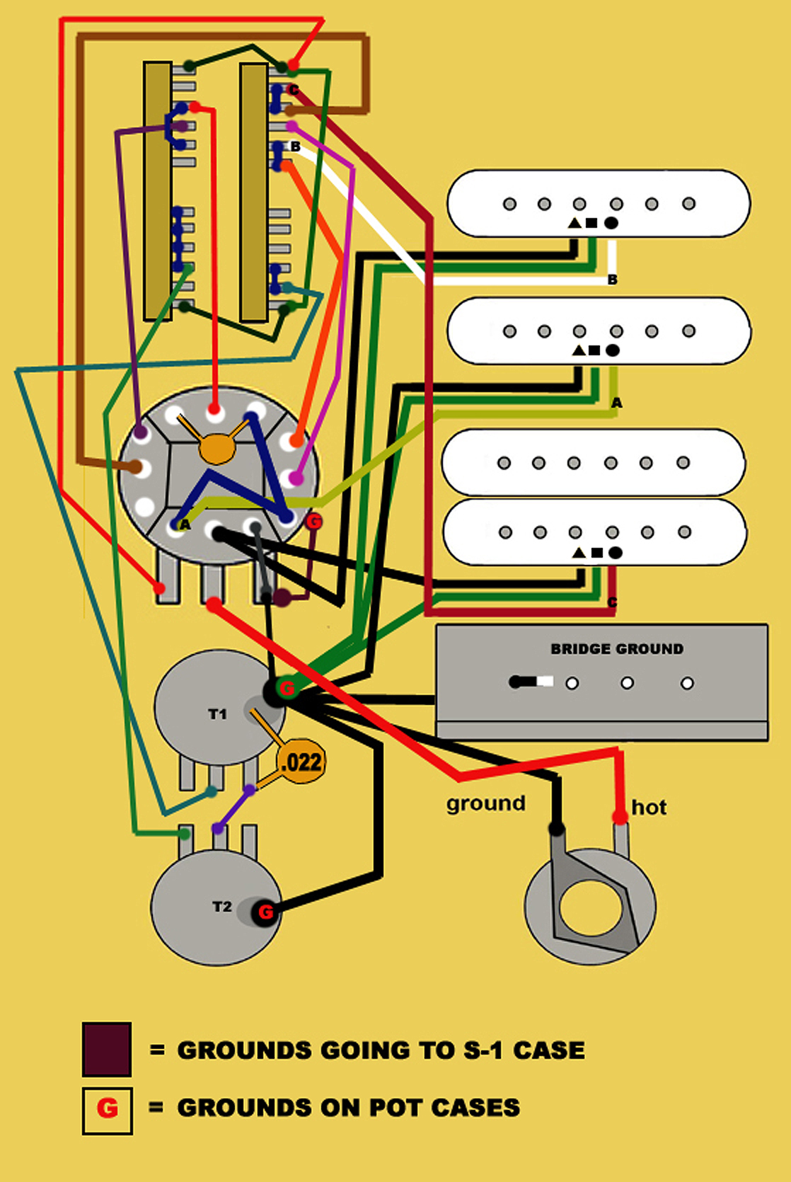 Wiring Diagram For 3 Pickup Strat With 5 Way Switch from www.snotboards.com