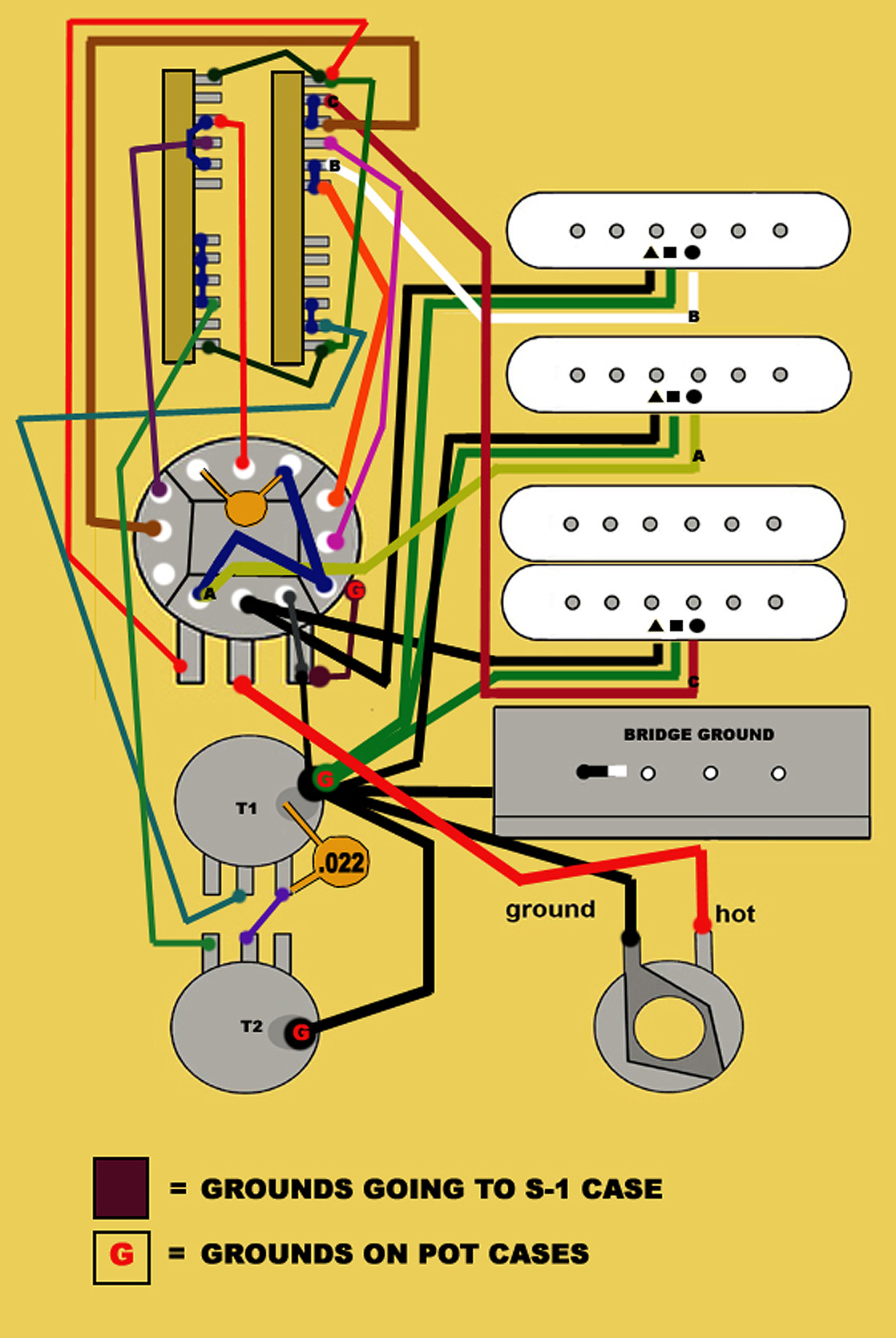 [DIAGRAM] Fender Stratocaster Hss Wiring Diagram Push Pull - MYDIAGRAM