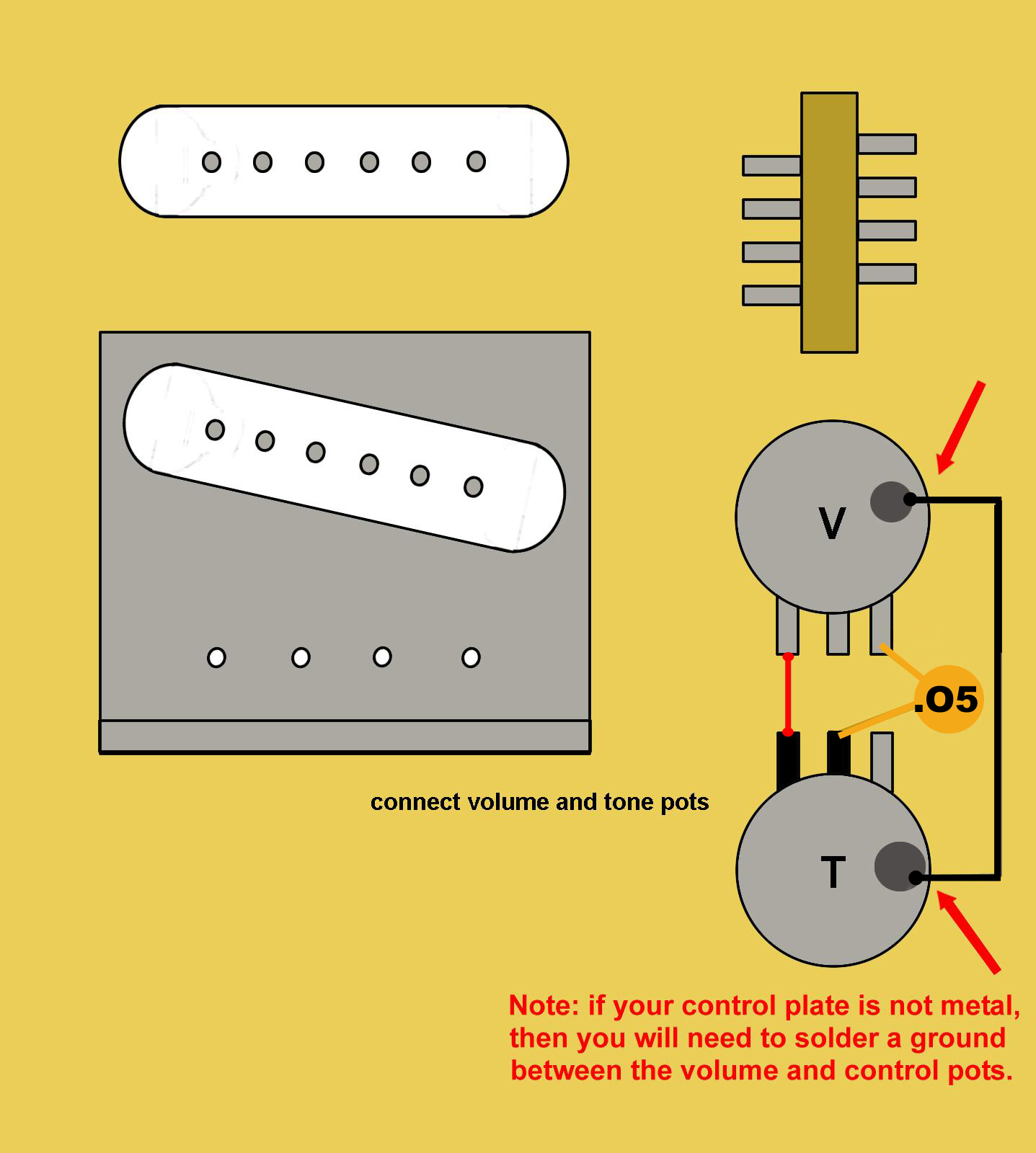 guitar electronics understanding wiring and diagrams ebook guitar electronics understanding wiring and diagrams ebook